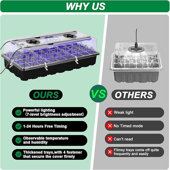 Yioviru Seed Starter Tray with Grow Light,72-Cell Seed Starter Kit with Magnetic Hygrometer,Seed Germination Kit with Humidity Dome,User-Friendly Plant Germination Trays for Indoor Plants