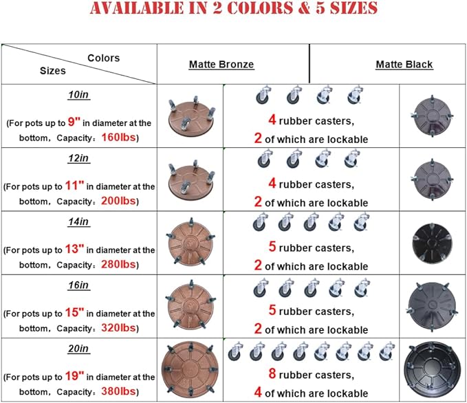 10" Heavy Duty Plant Dolly with Wheels, 160lbs Metal Rolling Plant Stand with Casters, Round Wheeled Planter Caddy Roller Base Carry Potted Tree Flower Pot for Indoor Outdoor Garden, 2 Pack, Black