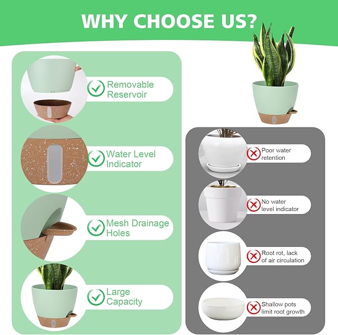 12" 10" 9" 8" Self Watering Pots with Water Level Indicator, Large Plastic Planters Set with Mesh Drainage Hole and Removable Saucer Reservoir, Big Flower Pot for Indoor Outdoor Plants (Green)