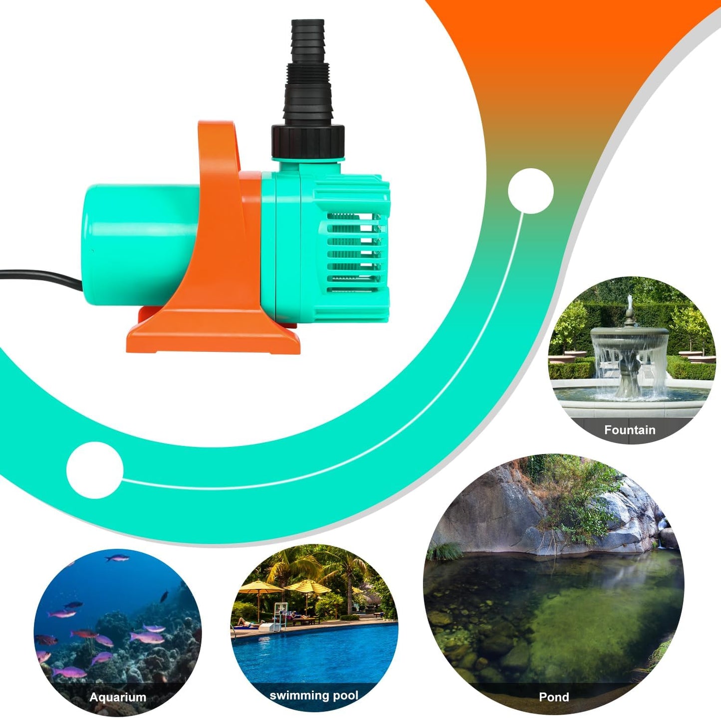 1/5HP Pond Pump, 2200GPH Waterfall Pump with Protective Mesh Filter for Koi Pond Pool Waterfall Fountains Fish Tank and Aquarium…