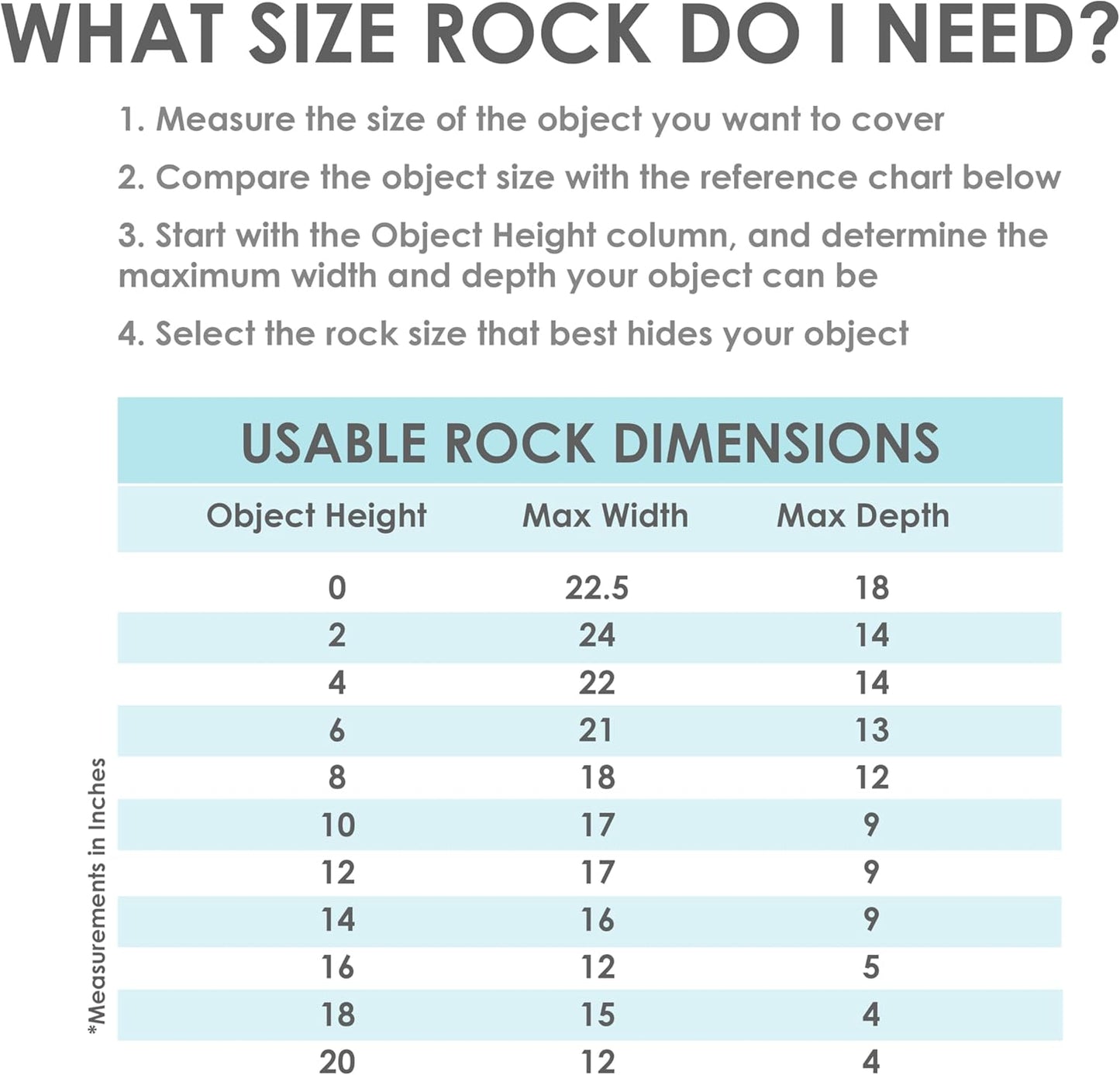 Sunnydaze Gray Decorative Landscape Rock Sculpture - Polyresin Well Cover, Septic Tank Artificial Stone - Set of 2 with Stakes