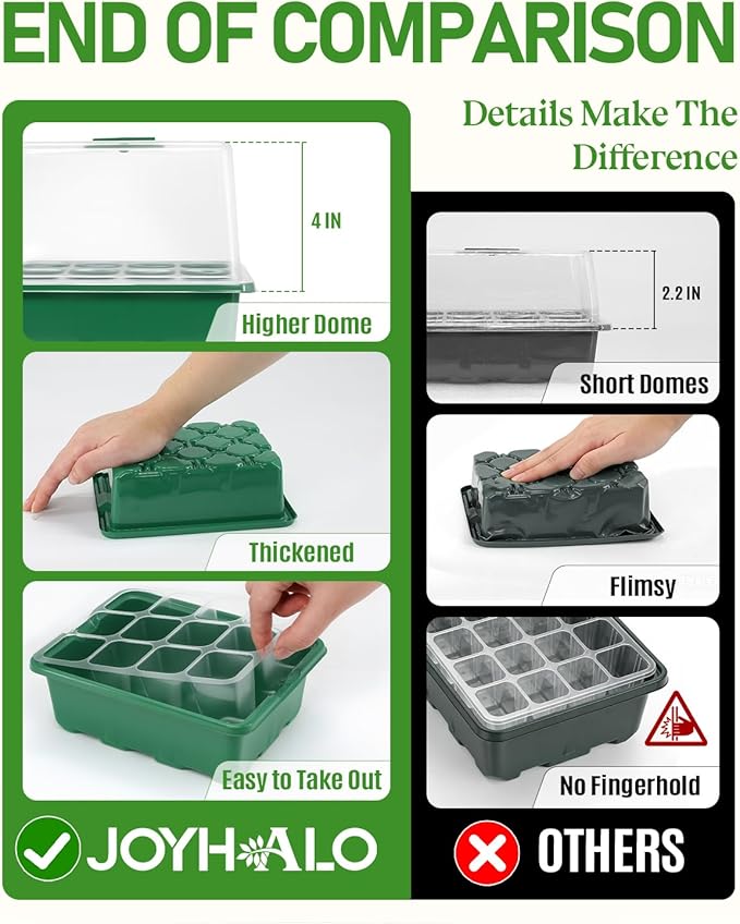 joyhalo 10 Packs Seed Starter Tray 120 Cells Total, Thicken Seed Starter Kit with Taller Humidity Dome, Greenhouse Germination Kit, Indoor Gardening Plant Trays for Seeds Growing
