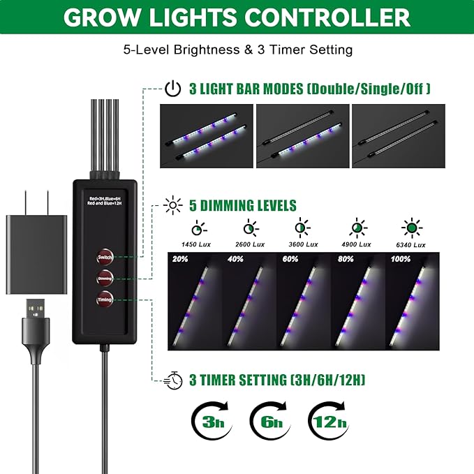 Yioviru Self-Watering Seed Starter Tray with Grow Light,60-Cell Seed Starter Kit with Humidity Dome,Seed Germination Kit,User-Friendly Plant Germination Trays for Indoor Plants