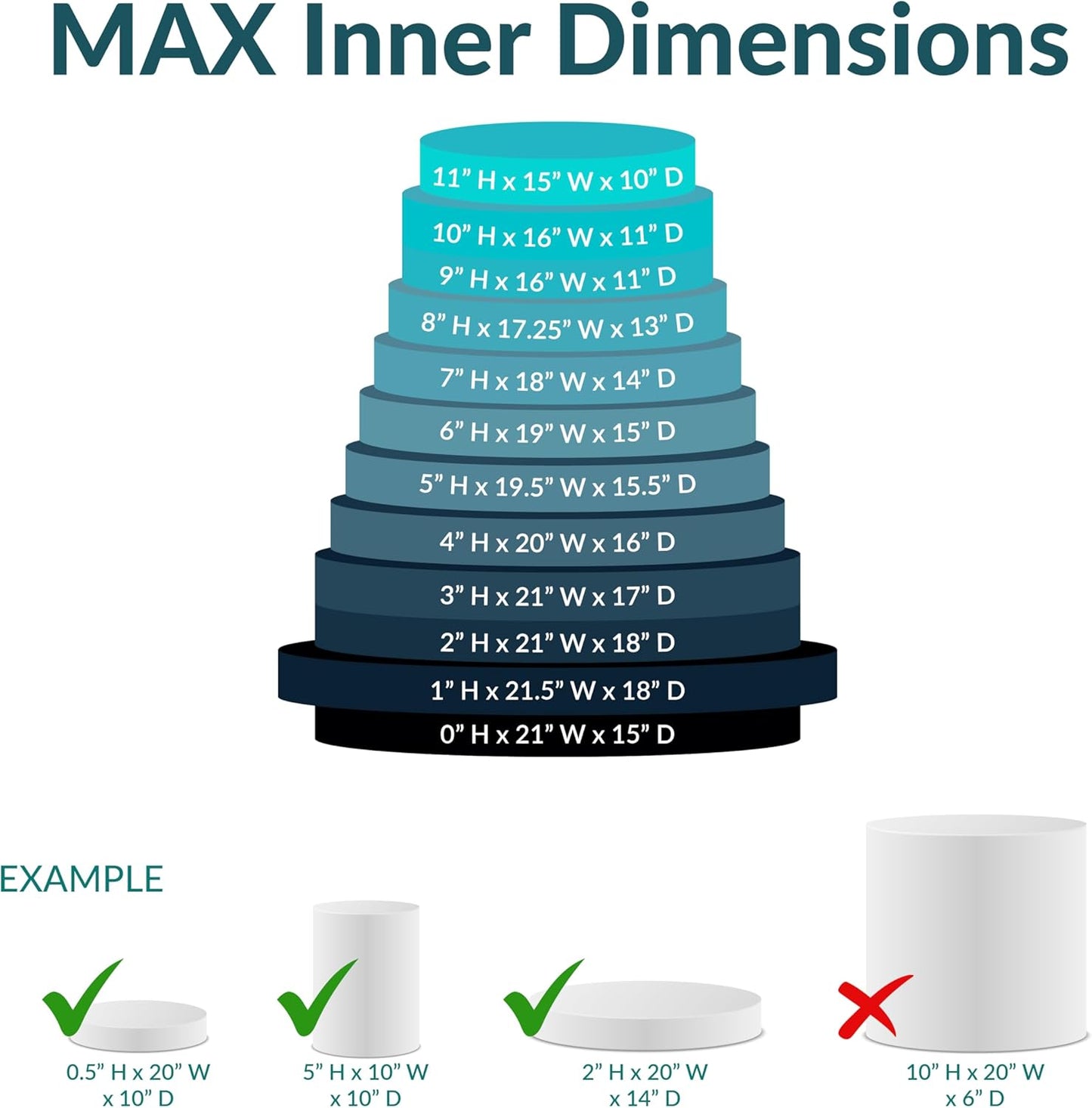 Sunnydaze 14” H Polyresin Faux Landscape Rock Cover - Lightweight Fake Rock Well Pump Cover for Outside - Gray - 2-Pack