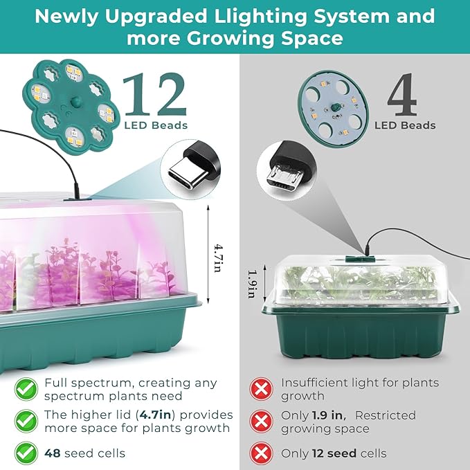 Hanaoyo 96 Cells Seed Starter Tray with Lights, 2 Packs Seed Starter Kit with Humidity Vented Domes and High Lid, Adjustable Brightness Germination Kit for Indoor Greenhouse Seed Starter