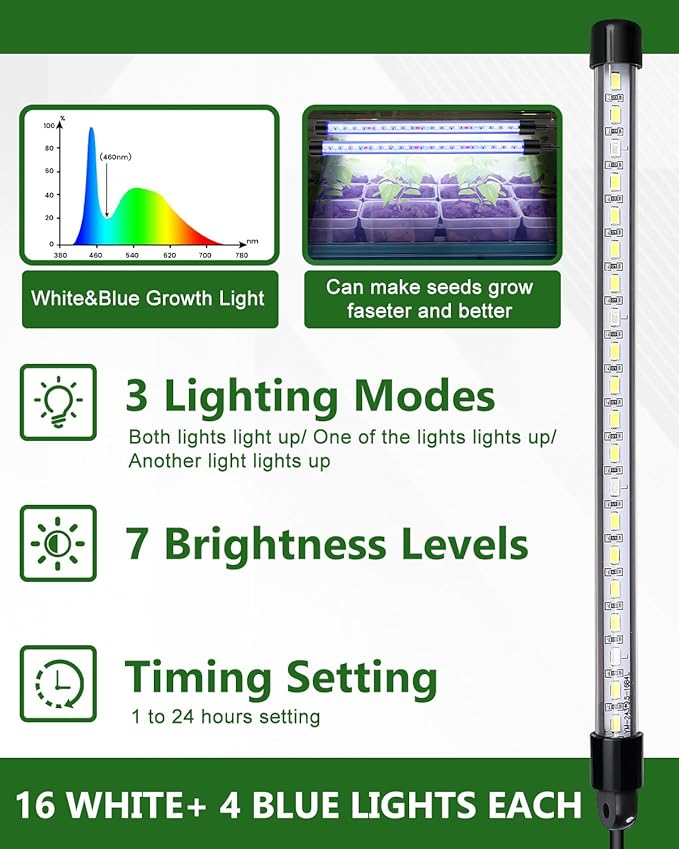 joyhalo 12 Cell Seed Starter Kit with Grow Light and Graphene Heating Mat, Reusable Seed Starter Tray with Higher 4.7”Humidity Domes and Large Clear Silicone Base Nursery Pots