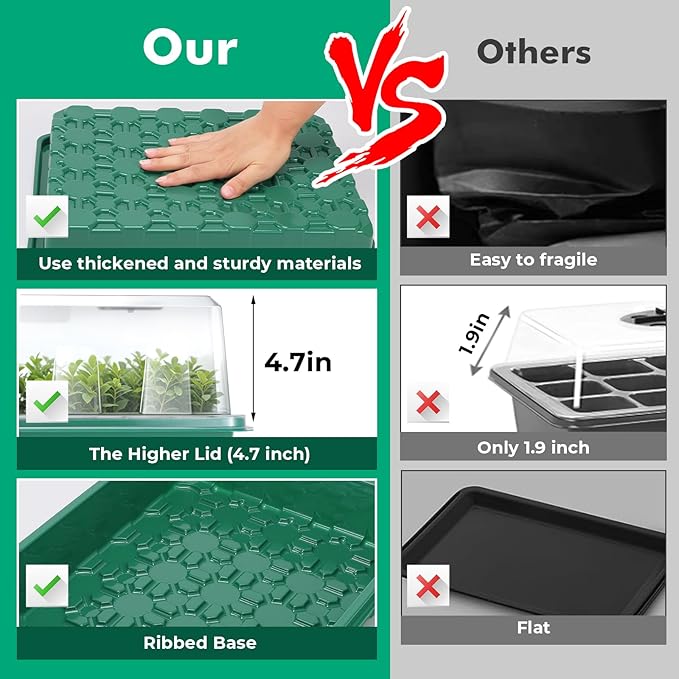 Hanaoyo 192 Cells Seed Starter Tray, 4 Packs Seed Starter Kit with Humidity Vented Domes and High Lid, Germination Kit for Indoor Greenhouse Seed Starter