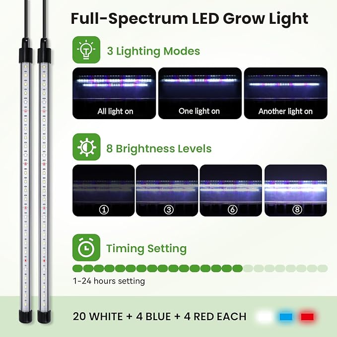 Seed Starter Tray with Grow Light - 60 Cells Self-Watering Seed Starter Kit with 24/7 LED Grow Light, 4’’ Humidity Dome for Herbs, Indoor Plant Germination (1)