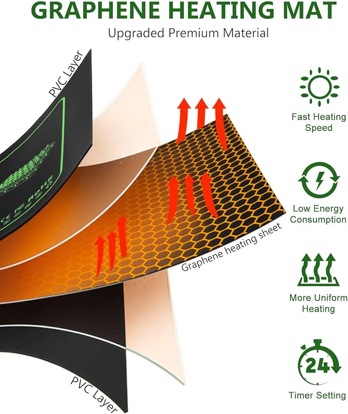 joyhalo 40 Cell Seed Starter Kit with Grow Light and Graphene Heating Mat, Reusable Seed Starter Tray with Higher 4.7”Humidity Domes, Garden Plant Germination Station