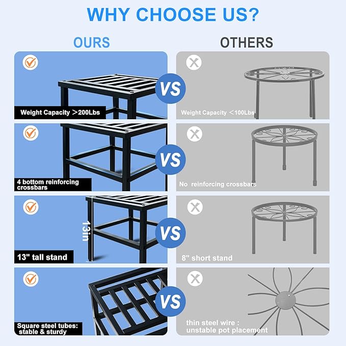 Hongsane Plant Stand Indoor Outdoor,13 Inch Round Metal Plant Stands Riser,Heavy Duty Wrought Iron Pedestal Holders for Large Flower Pot,Outside Rust-Proof Black Flower Display Shelf for Patio,1-Pack