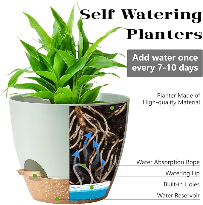 5-Pack Plant Pots with Drainage for Winter Care 7/6.5/6/5.5/5 Inch, Self Watering Pots for Indoor Plants, Planters for Indoor Outdoor Plants, Plastic Flower Pot, Planter for Indoor Outdoor (Green)