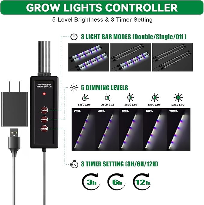 Yioviru Seed Starter Tray with Grow Light,72-Cell Seed Starter Kit with Magnetic Hygrometer,Seed Germination Kit with Humidity Dome,User-Friendly Plant Germination Trays for Indoor Plants
