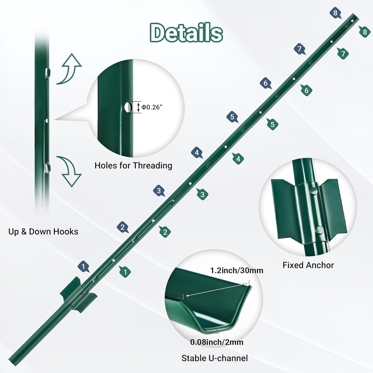 Fence Post 4.8 FT - 10 Packs, Metal Heavy Duty U Posts, Powder-Coated for Long-Lasting Use, Perfect for Holding Wire &Plastic Mesh, Corner Anchors, Green