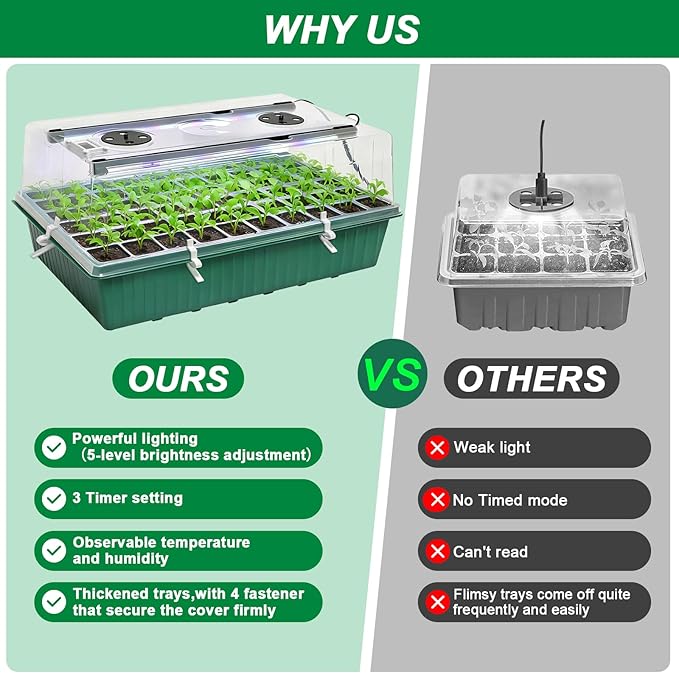 Yioviru Self-Watering Seed Starter Tray with Grow Light,60-Cell Seed Starter Kit with Humidity Dome,Seed Germination Kit,User-Friendly Plant Germination Trays for Indoor Plants