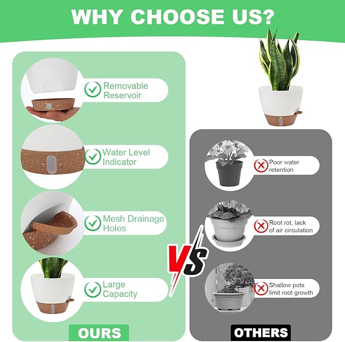 Self Watering Planter with Visual Water Level, 6Pack Small Plastic Pot Set with Drainage Holes and Reservoir Saucers, Modern 8+7+6.5+6+5.5+5 Inch Bottom Watering Flower Pots for Indoor Plant - White