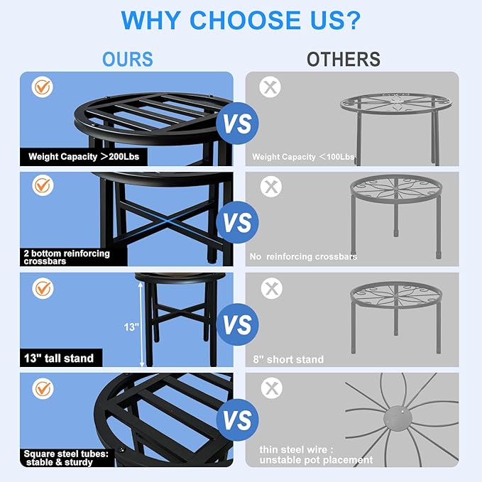 Hongsane Plant Stand Indoor Outdoor,13 Inch Round Metal Plant Stands Riser,Heavy Duty Wrought Iron Pedestal Holders for Large Flower Pot,Outside Rust-Proof Black Flower Display Shelf for Patio,2-Pack