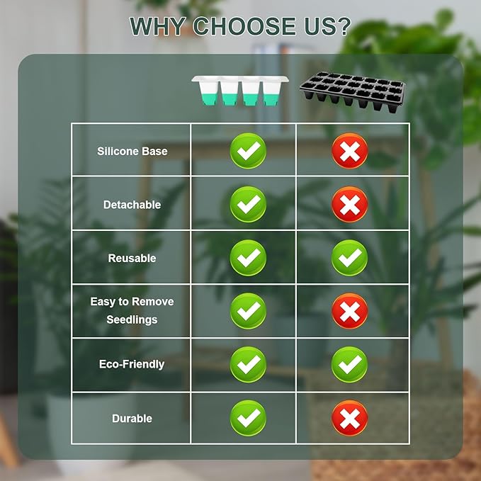 Sondiko Seed Starter Tray with Soft Silicone Cells, 48-Cell Reusable Seed Starter Kit, Seedling Starter Trays with Humidity Dome, Mini Greenhouse Germination Kit, Perfect for Beginner Gardeners