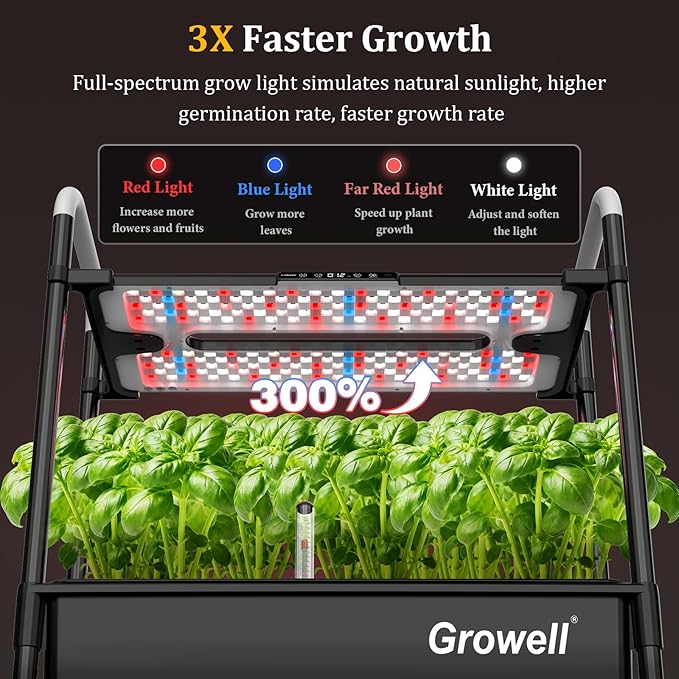 Growell Hydroponics Growing System Kit, 81 Pods Vertical Indoor Herb Garden with Smart LED Grow Light, Auto Circulating Water Pump Each Tier, 42L Hydroponic Gardening Systems for Ideal Gifts (Black)