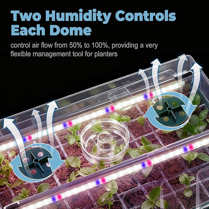 120-Cell Self-Watering Seed Starter Tray with Grow Light,2 Sets of 60-Cell Seed Starter Kit with Tall Humidity Dome,Indoor Seedling Starting Germination Kit with 4 Full-spectrum Growing Light Tubes