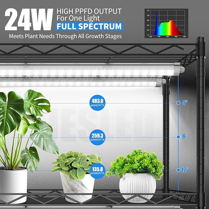 JESLED Indoor Greenhouse with Grow Light - Full Spectrum 5000K LED for Seed Starting, Tiered Lighting Control, Built-in Timer & Thermo-Hygrometer, Rolling Metal Plant Stand (23.6x13.8x59 in)