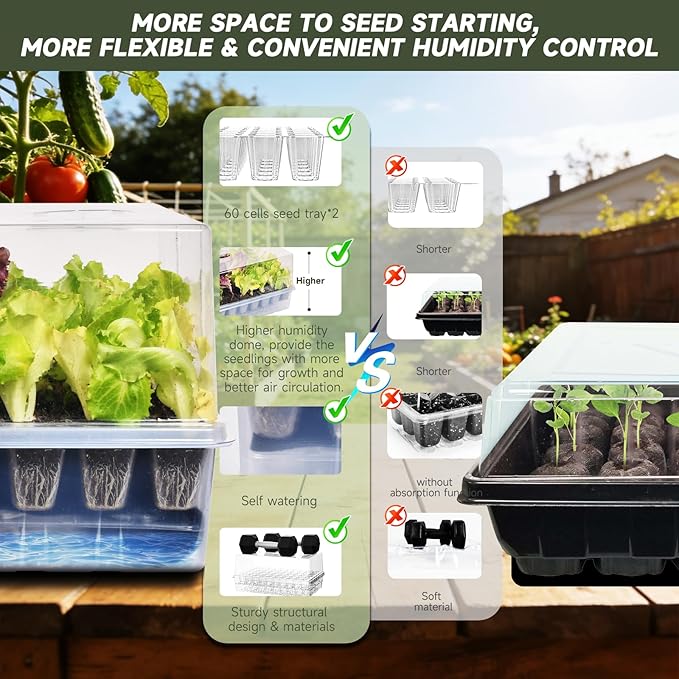 Adawook Self Watering Seed Starter Trays, Clear Seed Starter Kit Tray with High Humidity Domes, Seed Starting Trays (Garden 1PC, 1)